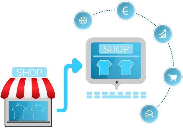 ecommerce comercio electrónico tienda online