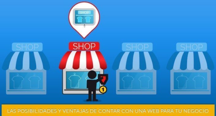 ventajas de una web para pymes