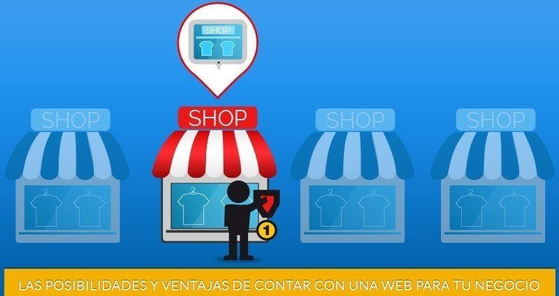 ventajas de una web para pymes