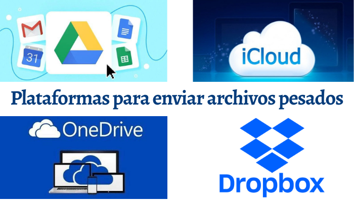 Plataformas para enviar archivos pesados