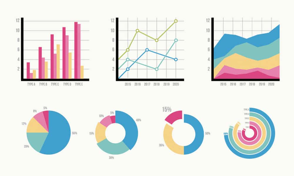 Datos más visibilizados