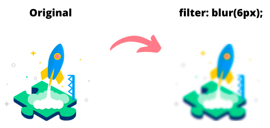 Filtro blur CSS