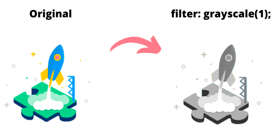 Filtro grayscale CSS