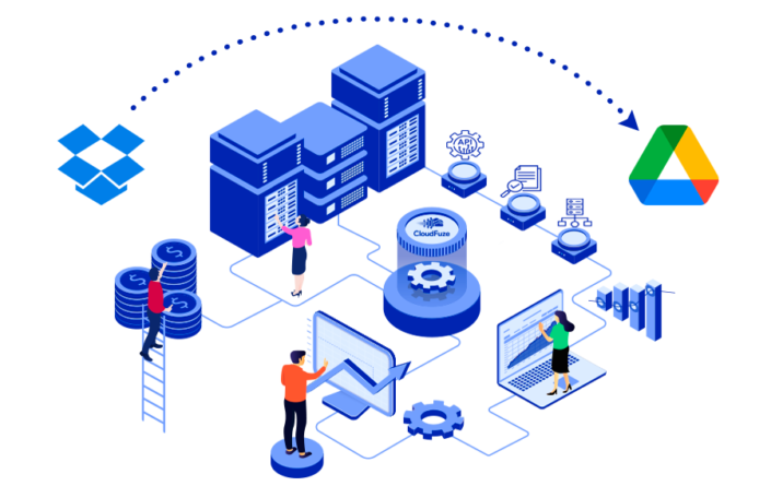 Cómo conectar tu aplicación web con Google Drive y Dropbox