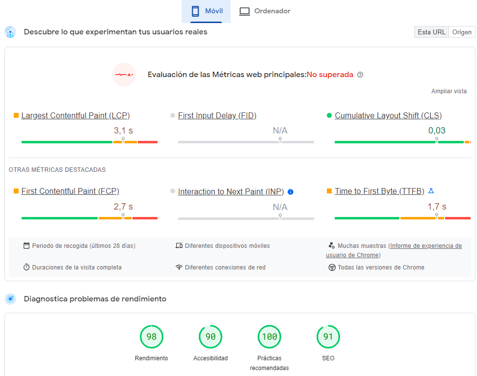 Google PageSpeed